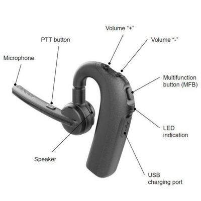 PMLN7851 - Motorola Bluetooth Øresnegl